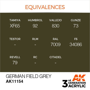 AK Interactive AK11154 GRIS DE TERRAIN ALLEMAND – STANDARD 17 ml – immagine 3