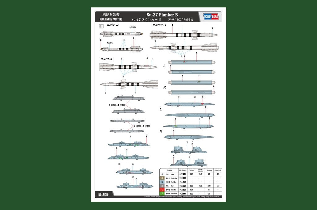 Hobby Boss 81711 Su-27 Flanker B 1/48  – Bild 3