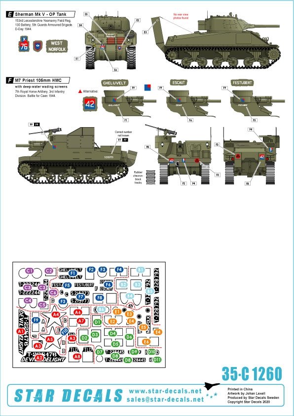 Star Decals 35-C1260 Artillerie royale n° 3 1/35 – immagine 3