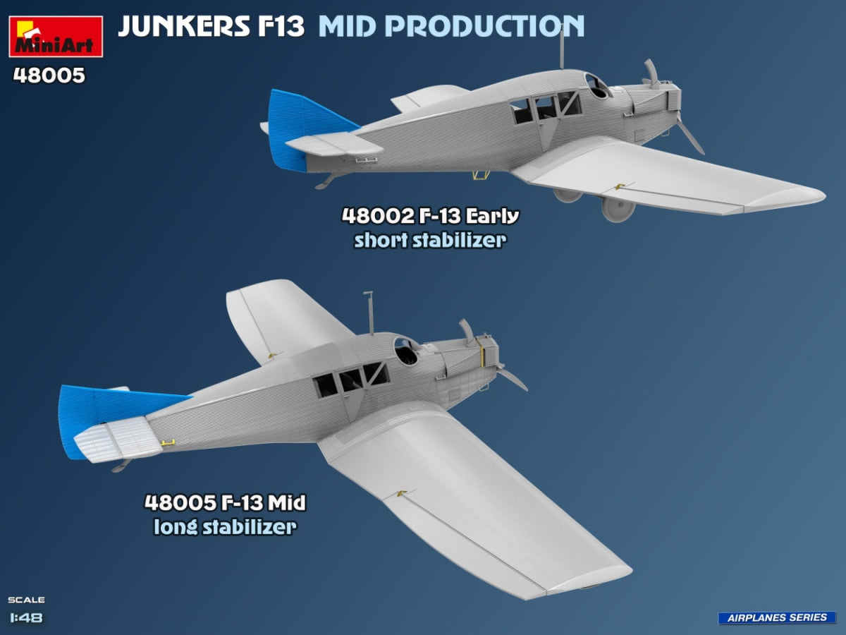 MiniArt 48005 Junkers F13. Milieu de production. Service allemand, polonais, suisse 1/48 – image 6