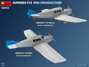 MiniArt 48005 Junkers F13. Milieu de production. Service allemand, polonais, suisse 1/48 – image 6