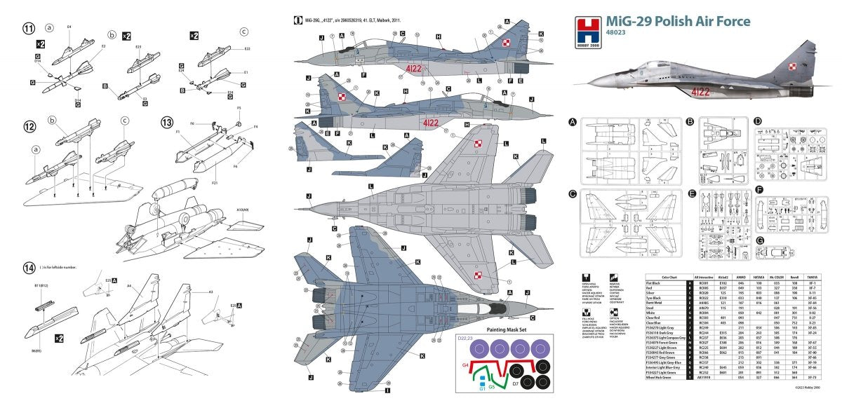 Hobby 2000 48023 MiG-29 Armée de l&amp;#39;air polonaise (ACADEMY + CARTOGRAF + MASQUE) 1/48 – imagen 2