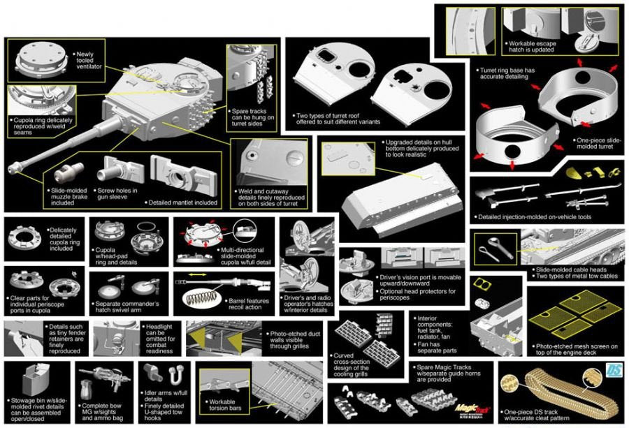 Cyber ​​​​Hobby 6650 Sd.Kfz.181 Pz.Kpfw.VI Ausf.E Tiger I, production de février 1944 (1/35) – image 3