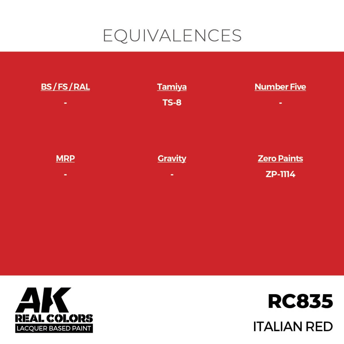AK Interactive RC835 Rouge Italien 17 ml – Bild 3