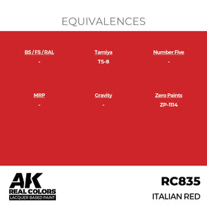 AK Interactive RC835 Rouge Italien 17 ml – Bild 3