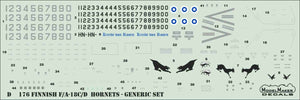 Décalcomanies ModelMaker D48176 F/A-18C/D Hornets finlandais - planche générique 1/48 – immagine 2
