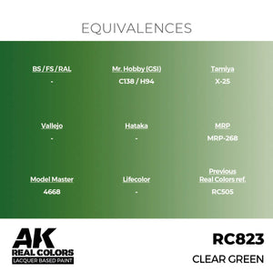 AK Interactive RC823 Vert clair 17 ml – imagen 3