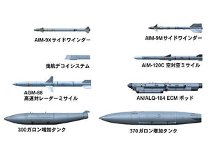 Tamiya 61098 F-16CJ Fighting Falcon 1/48 – immagine 7