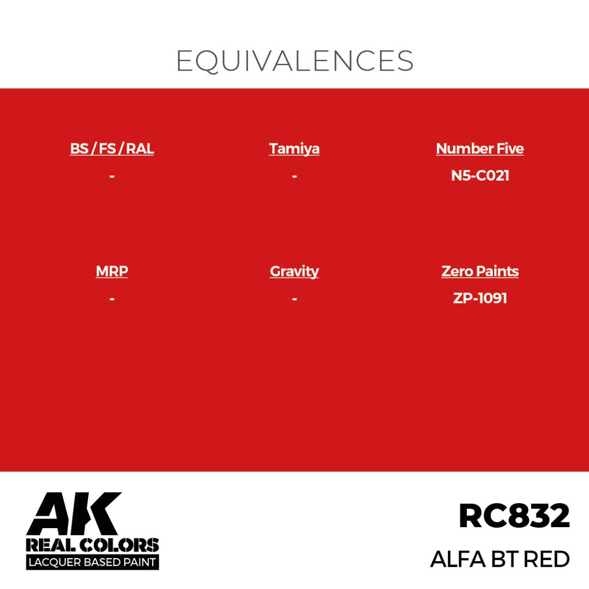 AK Interactive RC832 Alfa BT Rouge 17 ml – Bild 3