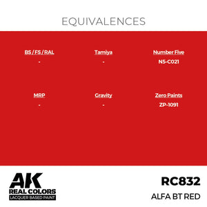 AK Interactive RC832 Alfa BT Rouge 17 ml – Bild 3