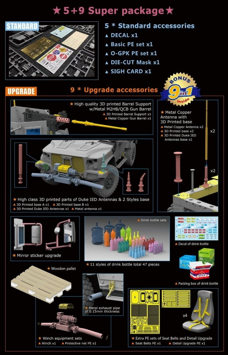 Saber 35A12-DLX JLTV M1278 Transporteur de canons lourds - Édition Deluxe 1/35 – imagen 3