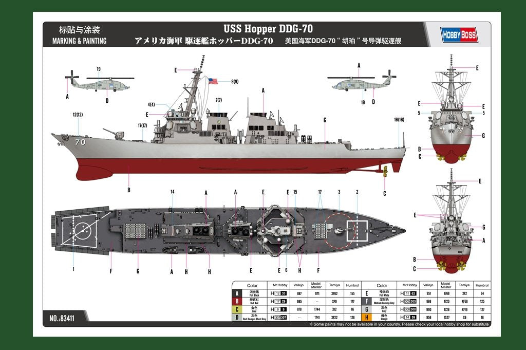 Hobby Boss 83411 USS Hopper DDG-70 1/700  – image 4