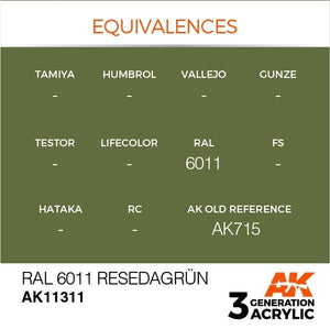 AK Interactive AK11311 RAL 6011 RÉSÉDAGRÜN 17ml – Bild 3