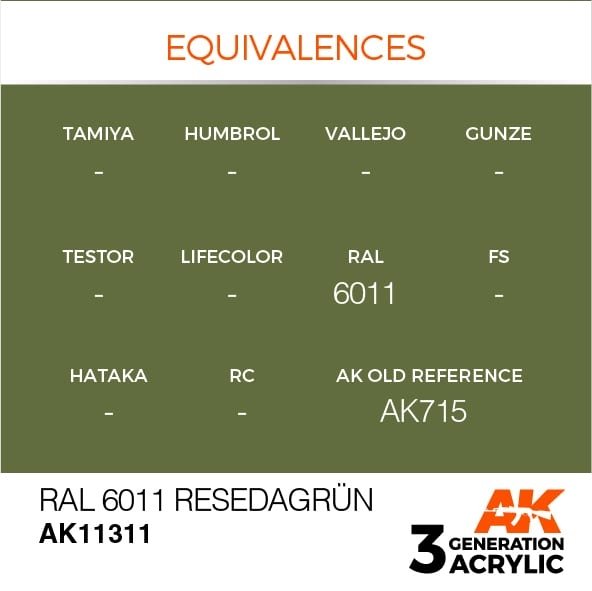 AK Interactive AK11311 RAL 6011 RÉSÉDAGRÜN 17ml – Bild 3