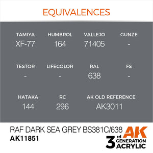 AK Interactive AK11851 RAF DARK SEA GRAY BS381C/638 – AIR 17 ml – Bild 3