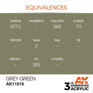 AK Interactive AK11016 Grey Green 17ml – zdjęcie 3