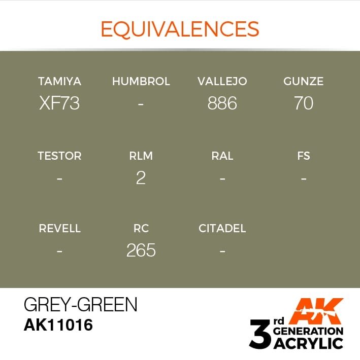 AK Interactive AK11016 Grey Green 17ml – zdjęcie 3