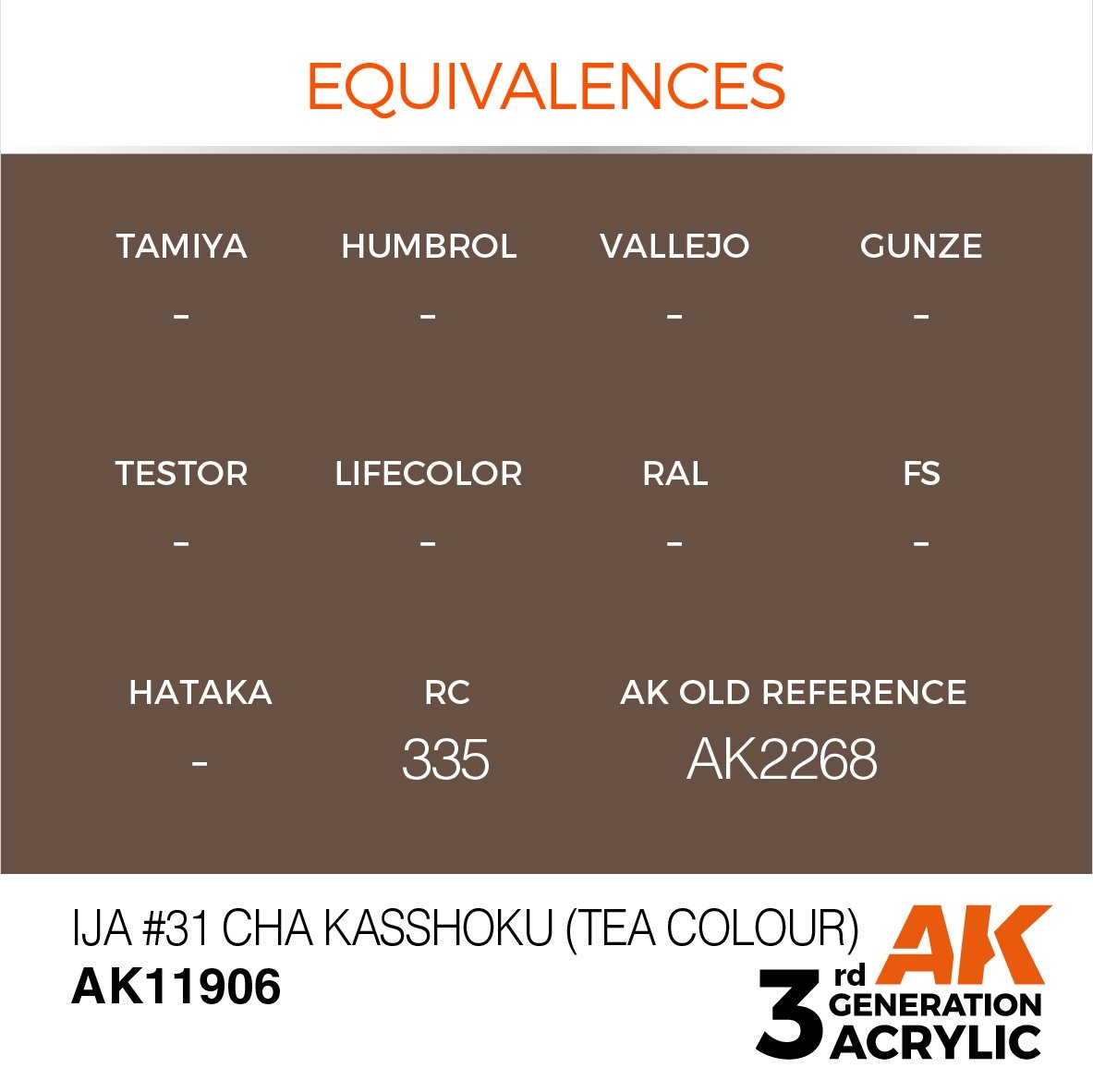 AK Interactive AK11906 IJA #31 CHA KASSHOKU (COULEUR THÉ) – AIR 17ml – image 3