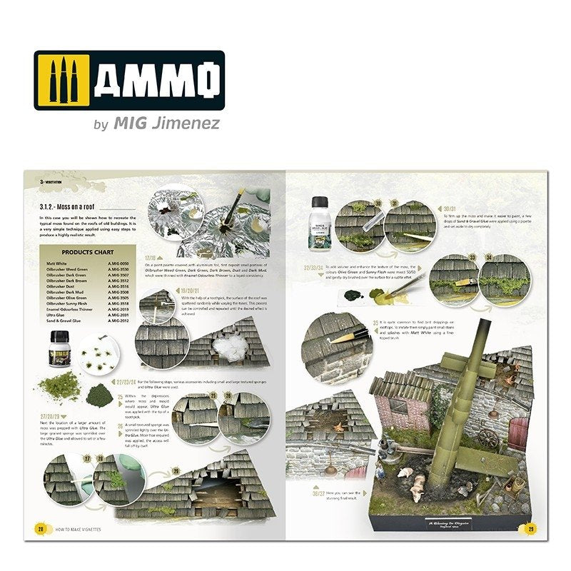 Guide de base des munitions du Mig 6138 : Comment réaliser des vignettes (anglais) – immagine 2