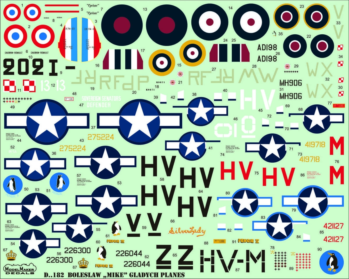 ModelMaker Decals D48182 Boleslaw &amp;quot;Mike&amp;quot; Gladych Planes 1/48 – zdjęcie 2