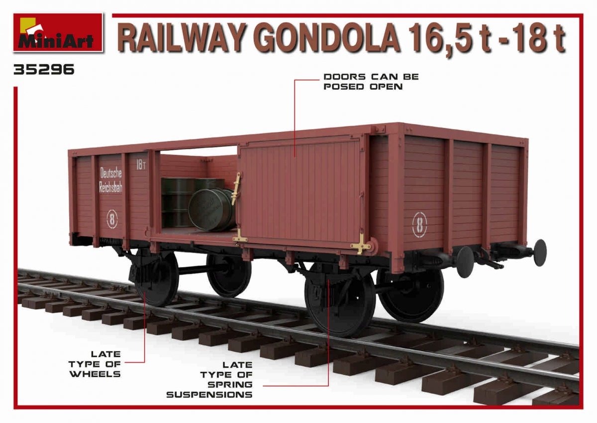 MiniArt 35296 GONDOLE FERROVIAIRE 16,5-18t 1/35 – Bild 7