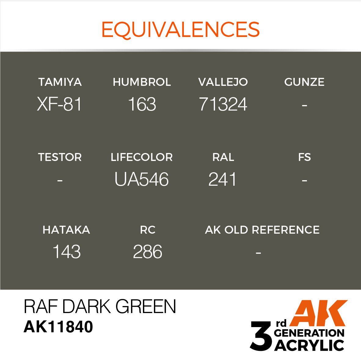 AK Interactive AK11840 RAF VERT FONCÉ – AIR 17 ml – Bild 2