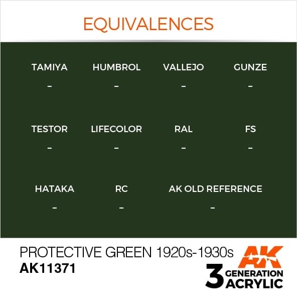 AK Interactive AK11371 Vert protecteur années 1920-1930 17 ml – imagen 3