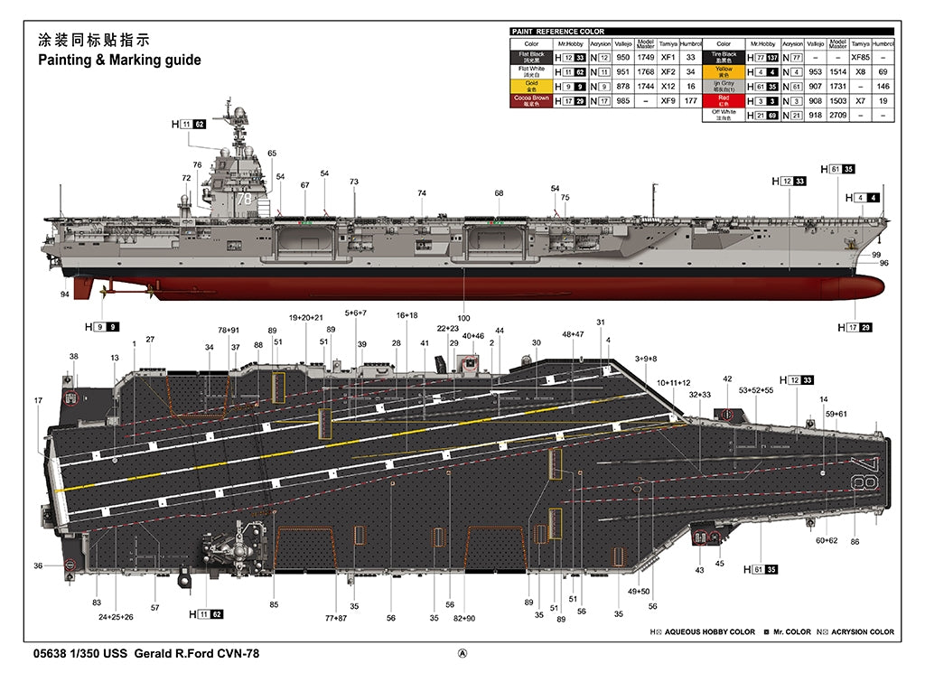 Trumpeter 05638 USS Gerald R.Ford CVN-78 1/350 – imagen 7