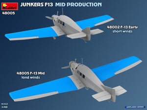 MiniArt 48005 Junkers F13. Milieu de production. Service allemand, polonais, suisse 1/48 – image 7