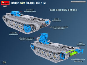 MiniArt 53005 RSO/01 with TRAILER SD.ANH. OST 1,5t 1/35 – image 10