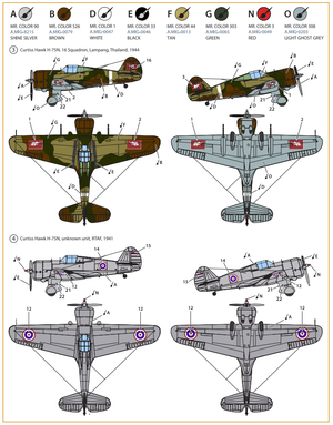 Hélice transparente ! Kit de démarrage CP72022 H-75N Hawk 1/72 – image 8