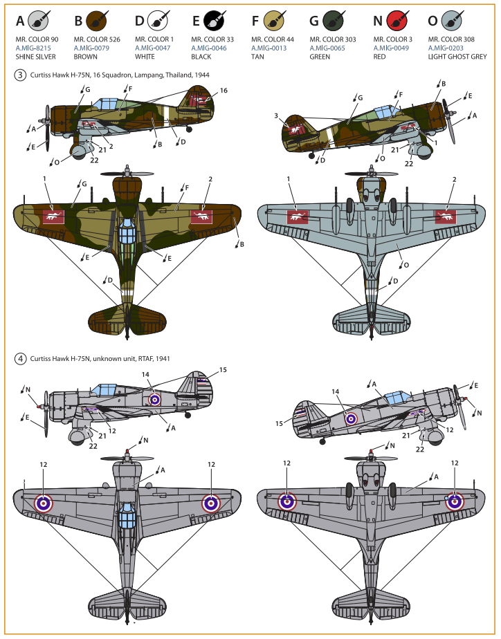 Hélice transparente ! Kit de démarrage CP72022 H-75N Hawk 1/72 – image 8
