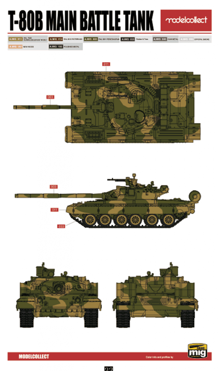 Modelcollect UA72193 Soviet T-80 Main Battle Tank 1970S-1990S N in1 1/72 – zdjęcie 25