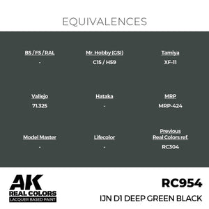 AK Interactive RC954 IJN D1 Vert foncé Noir 17 ml – immagine 3