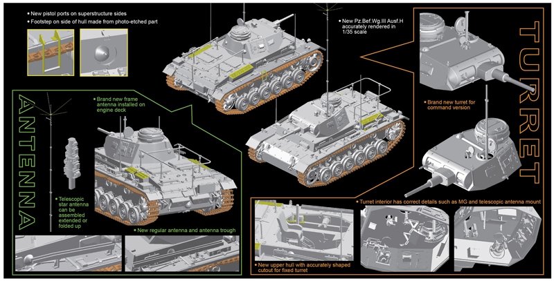 Dragon 6844 Pz.Bef.Wg.III Ausf. H1/35 – immagine 5