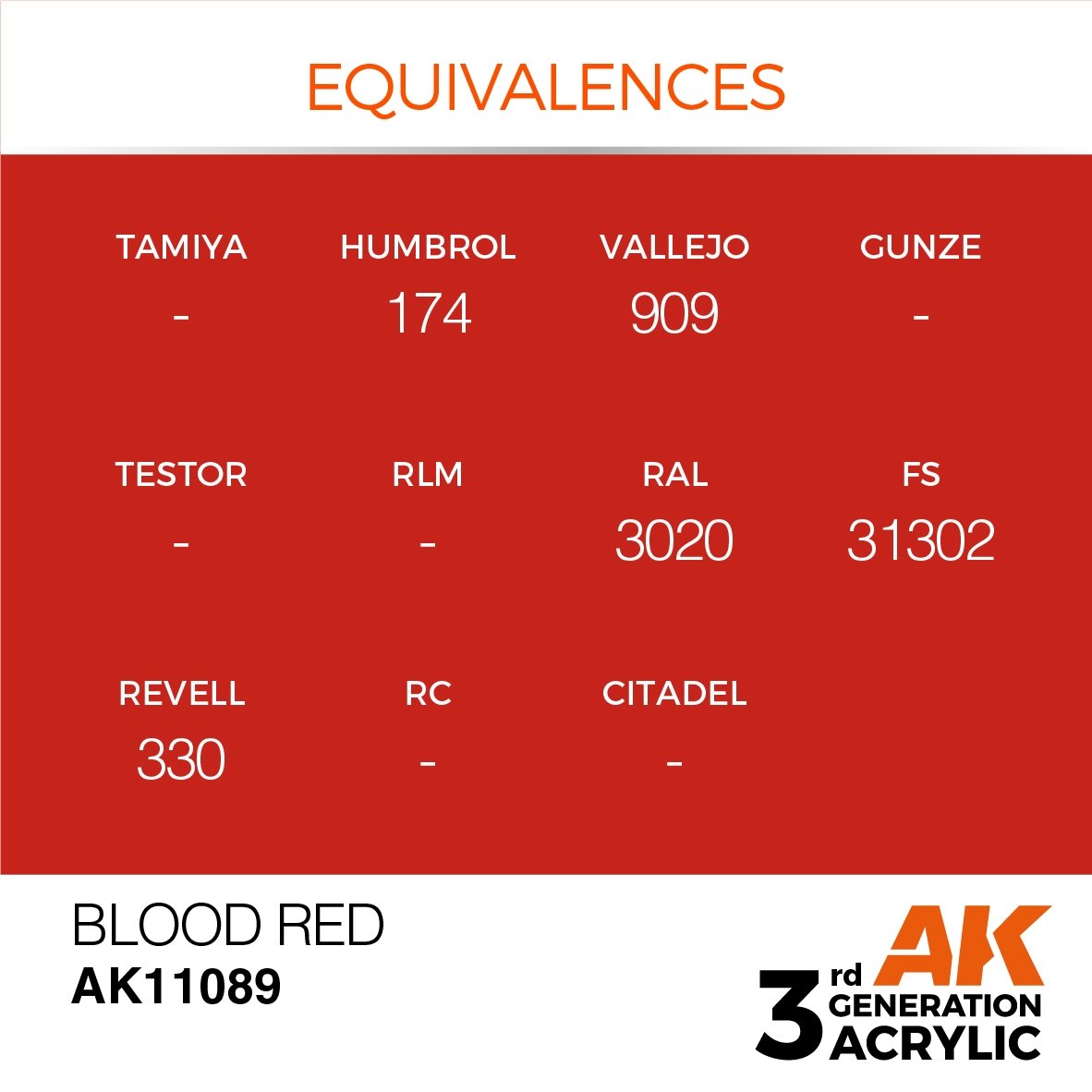 AK Interactive AK11089 ROUGE SANG – STANDARD 17 ml – imagen 3