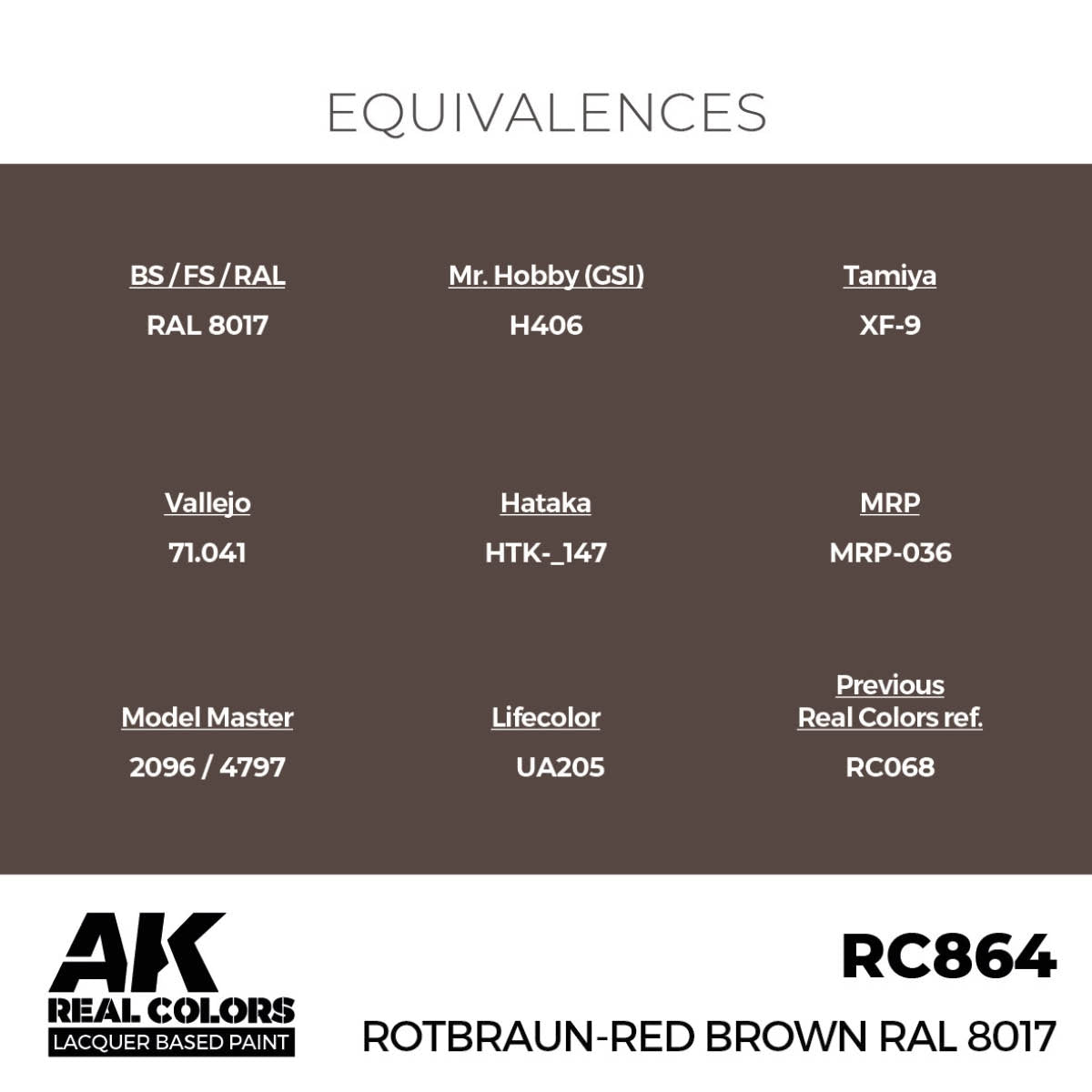 AK Interactive RC864 Rouge-Brun RAL 8017 17 ml – image 3