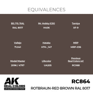 AK Interactive RC864 Rouge-Brun RAL 8017 17 ml – image 3
