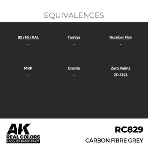 AK Interactive RC829 Carbon Fibre Grey 17 ml – zdjęcie 3