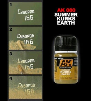 AK Interactive AK080 Summer Kurks Earth 35ml – Bild 2