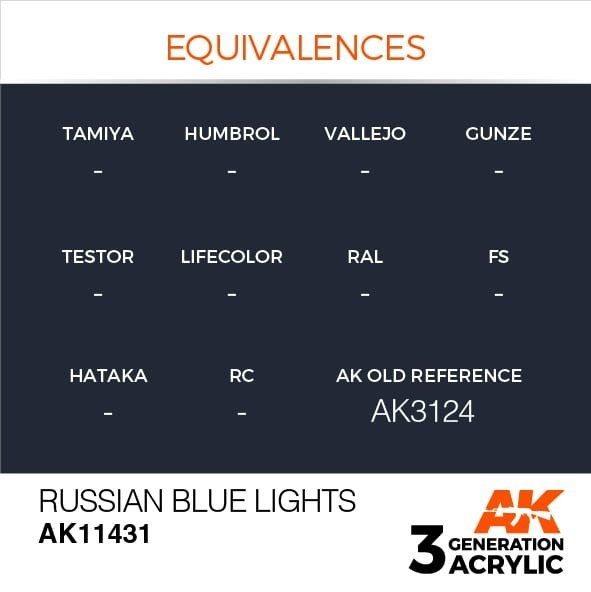 AK Interactive AK11431 Lumières bleues russes 17 ml – Bild 3