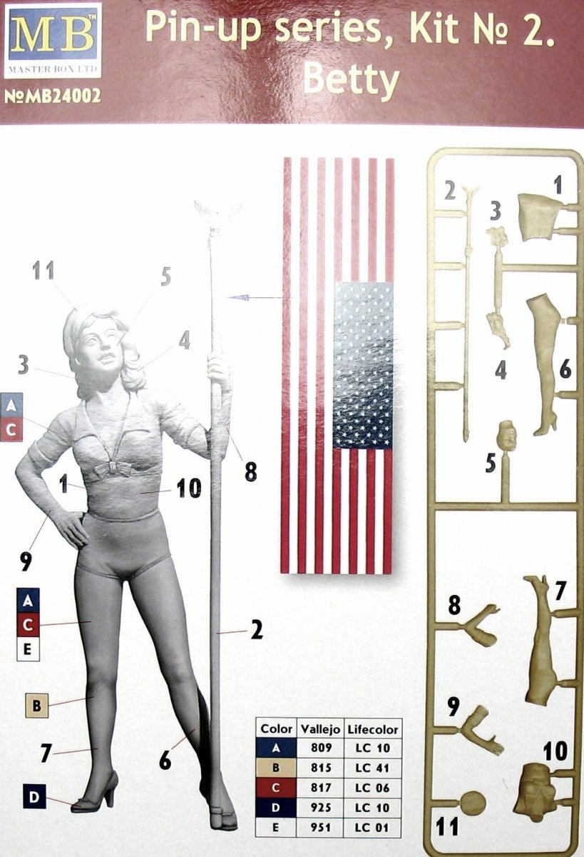 Kit Master Box 24002 Pin-up Series n° 2 Betty 1/24 – immagine 4
