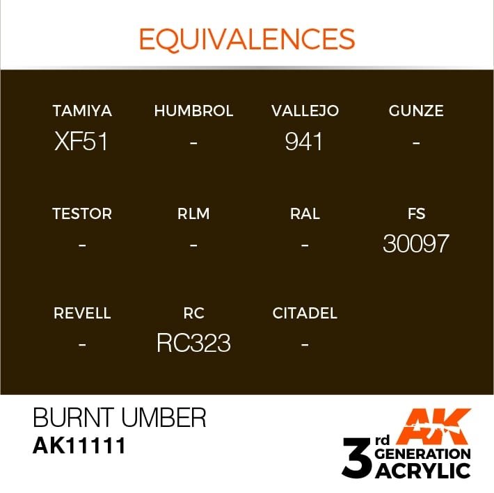 AK Interactive AK11111 BURNT UMBER – STANDARD 17 ml – imagen 3