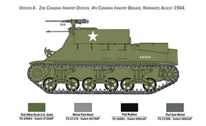 Italeri 6551 KANGOUROU 1/35 – Bild 8