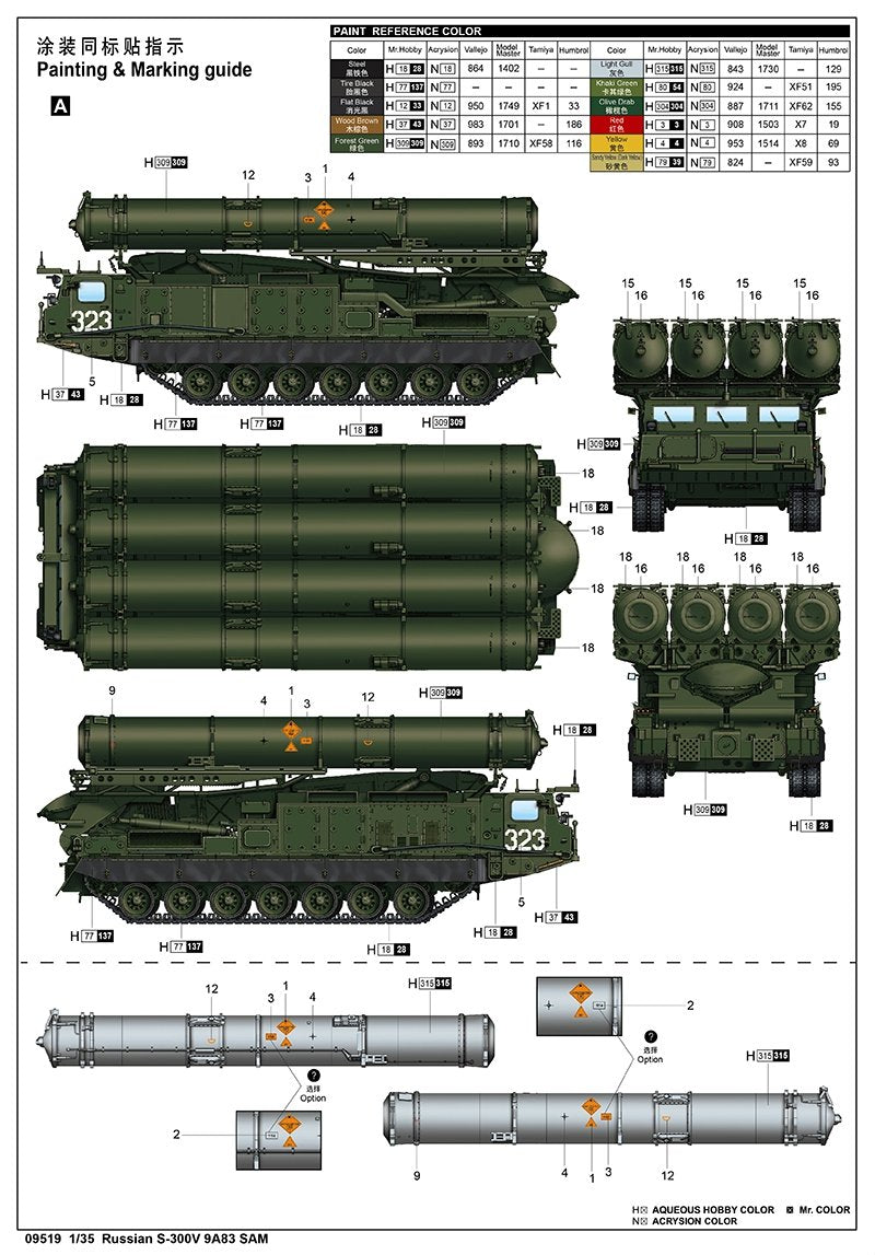 Trumpeter 09519 Russian S-300V 9A83 SAM 1/35 – zdjęcie 5