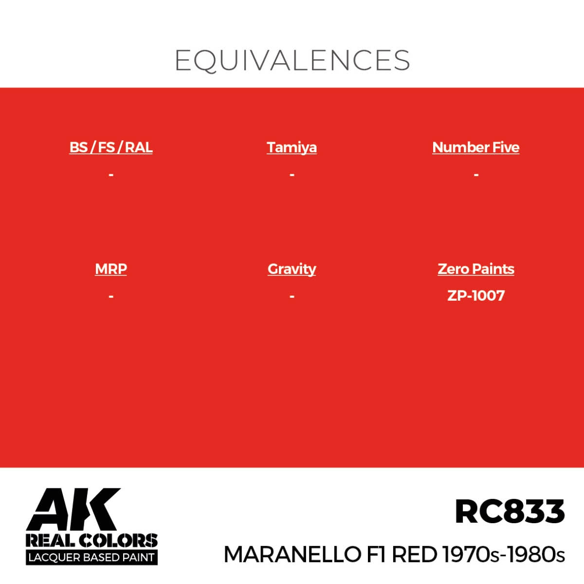 AK Interactive RC833 Maranello F1 Rouge années 1970-1980 17 ml – Bild 3