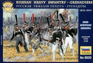 Zvezda 8020 Grenadiers russes 1812-1814 1/72