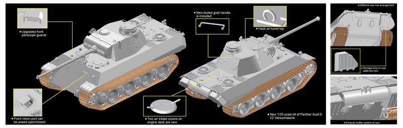 Dragon 6830 Panther Ausf.D V2 Veruchsserie 1/35 – Bild 2