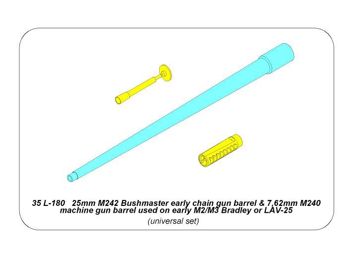 Canon de mitrailleuse M242 Bushmaster de 25 mm (première génération) et canon de mitrailleuse M240 de 7,62 mm utilisés sur les premiers M2/M3 Bradley ou LAV-25 (échelle 1/35). – Bild 15
