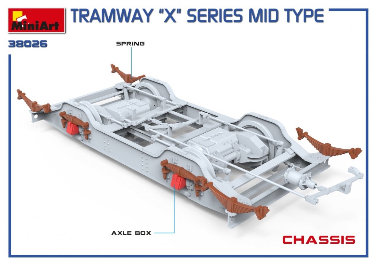 Miniart 38026 Tramway &amp;quot;X&amp;quot; Series 1/35 – zdjęcie 7